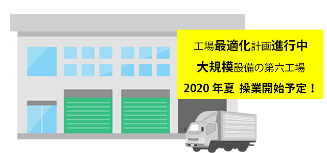 第六工場の建設計画が進行中です。（2020年夏、操業開始予定）