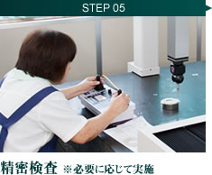 STEP5 精密検査 ※必要に応じて実施