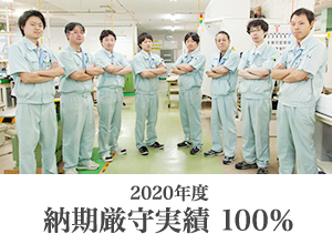 生産管理