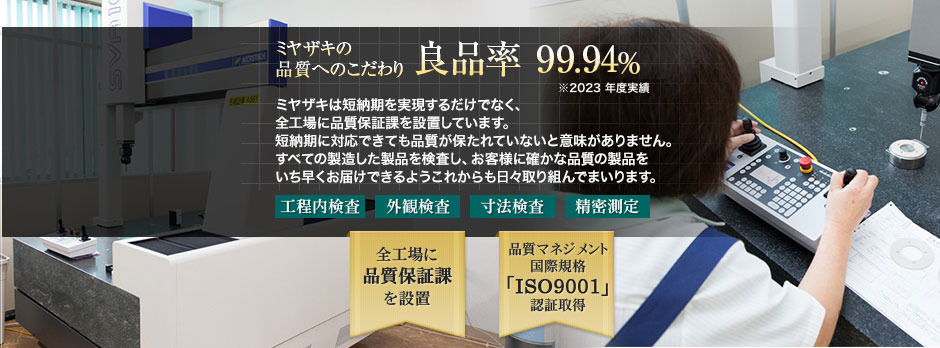 品質へのこだわり 良品率99.65%