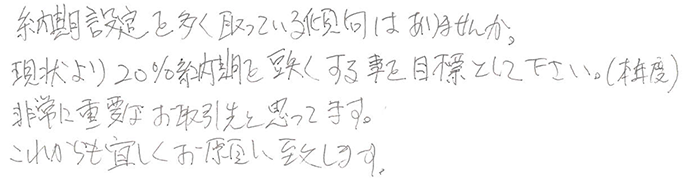 納期設定を多く取っている傾向はありませんか。現状より20%納期を短くする事を目標として下さい。（本年度）非常に重要なお取引先と思ってます。これからも宜しくお願い致します。